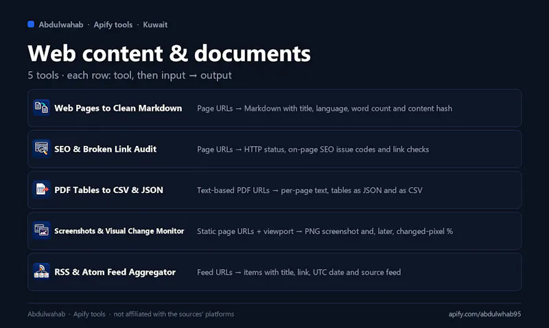 Abdulwahab's Apify Tools screenshot 7