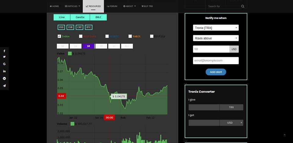 Tronsformer gallery image