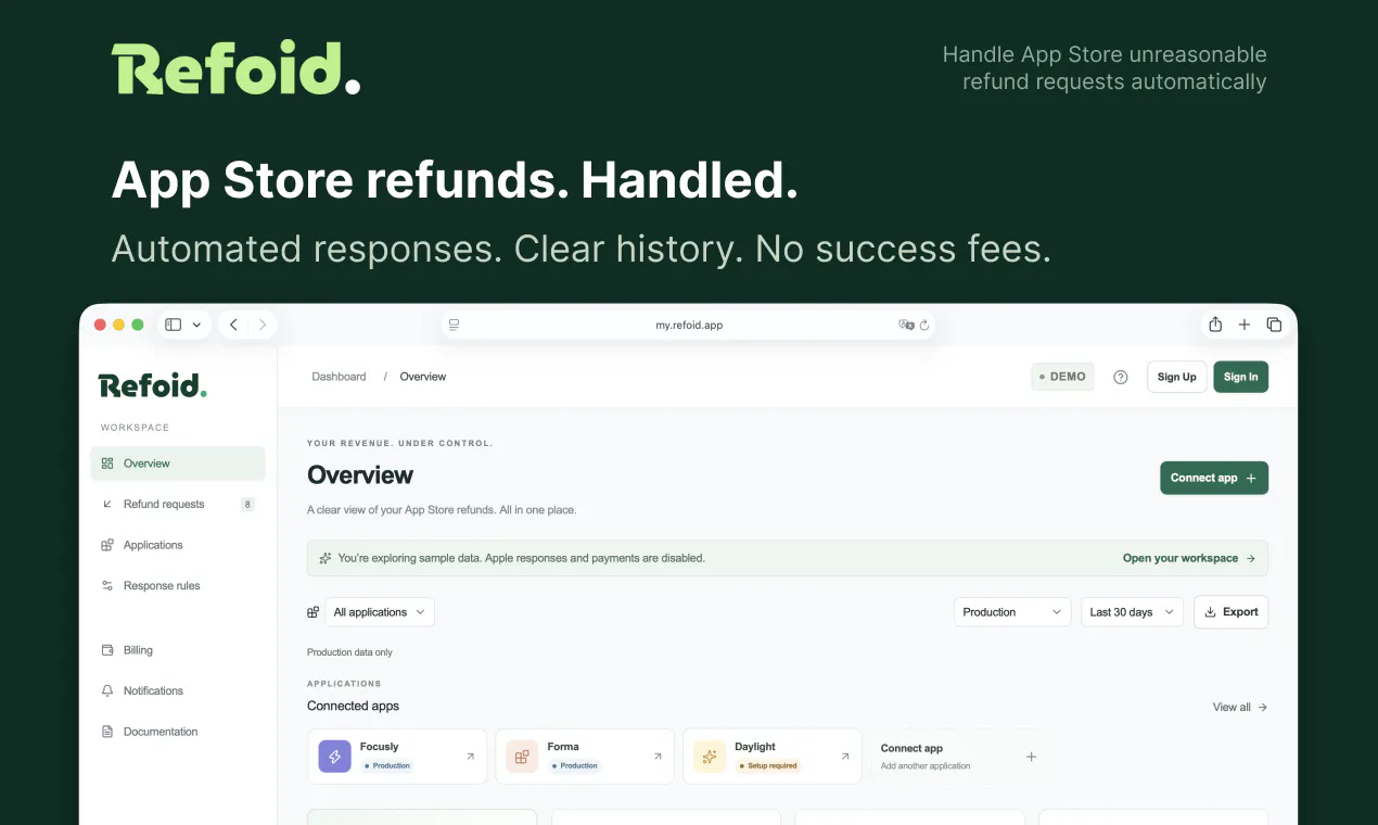 Refoid  gallery image