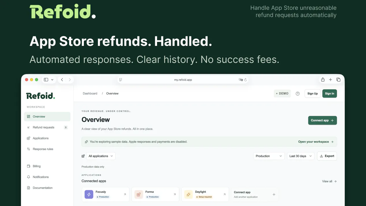 Refoid product