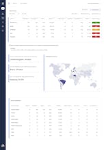 Rate Quantum Revenue Management AI gallery image