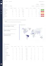 Rate Quantum Revenue Management AI gallery image
