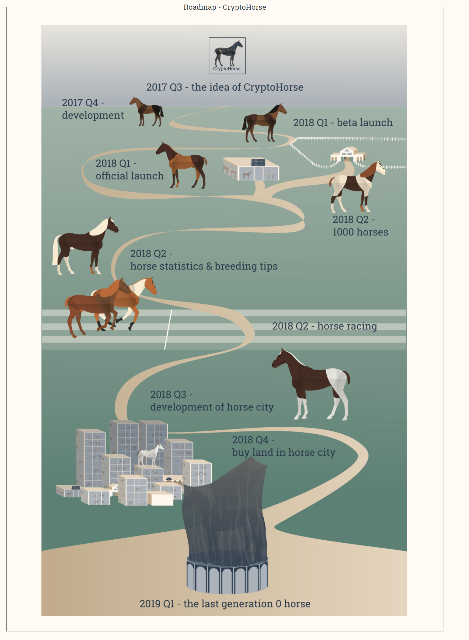 CryptoHorse gallery image