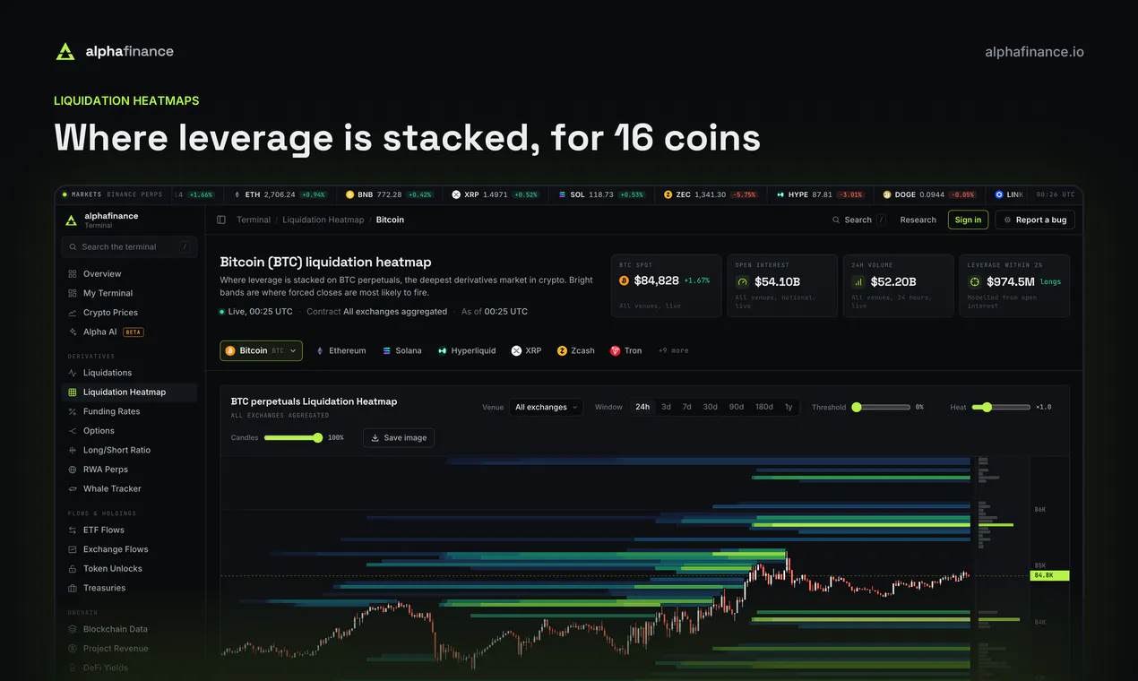 Alpha Finance gallery image
