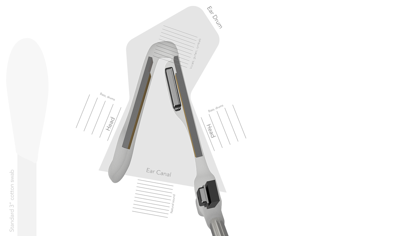 Hy by Third Skin gallery image