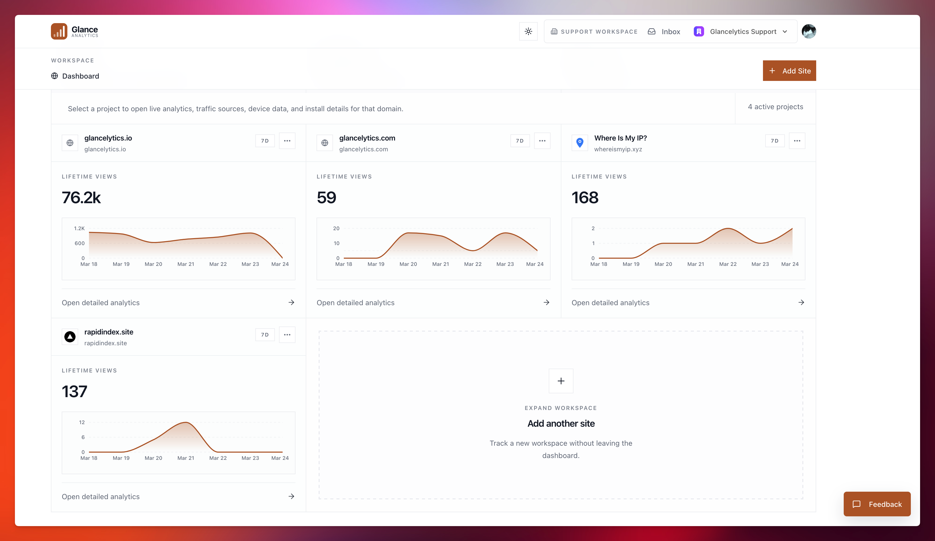 Glancelytics gallery image