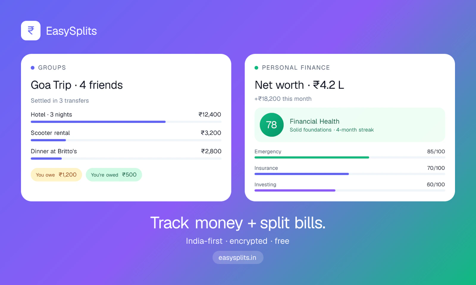 EasySplits screenshot 1