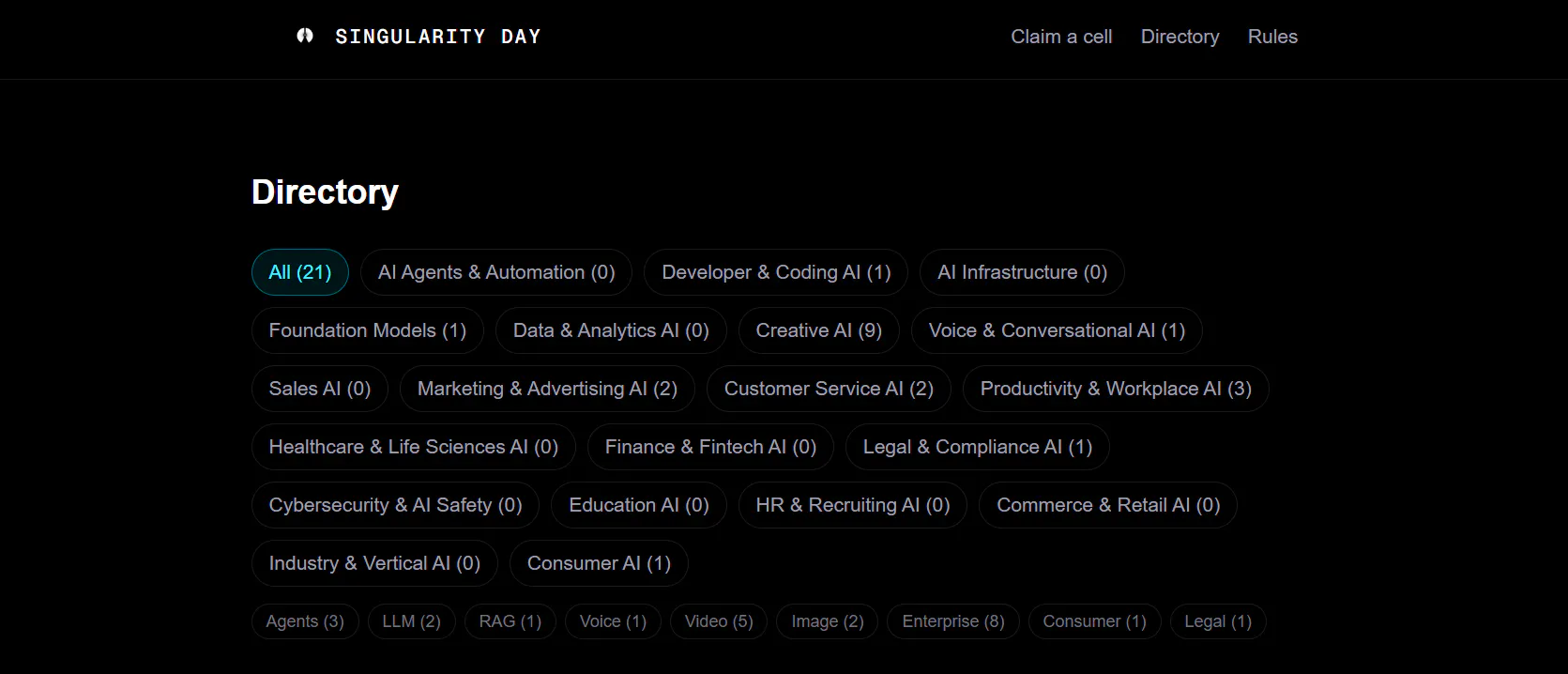 Singularity Day gallery image