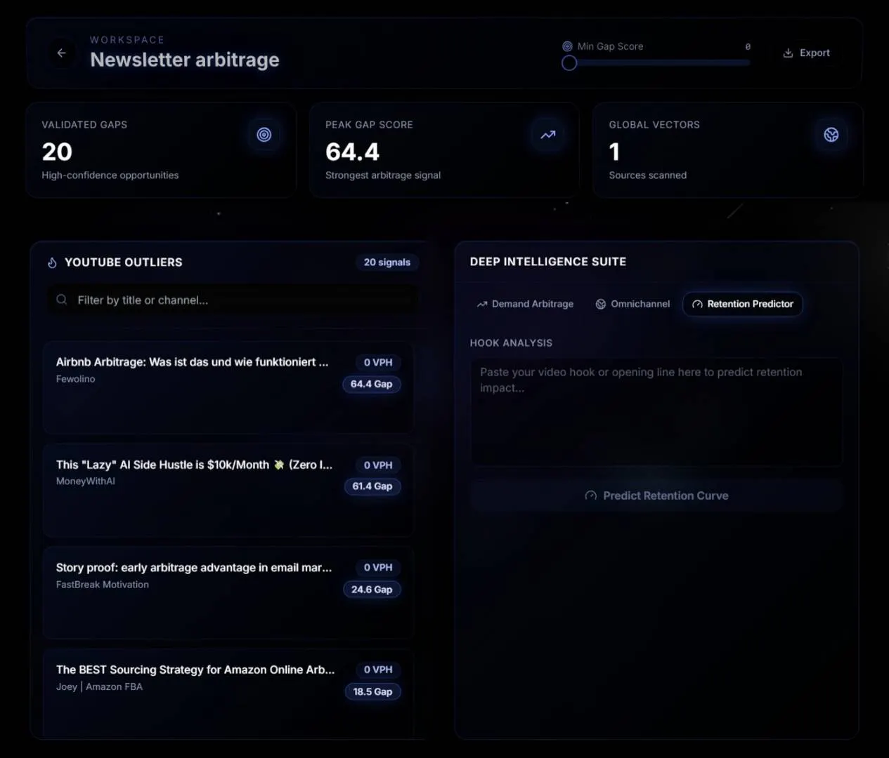 Verity Analytics — Omnichannel Research gallery image