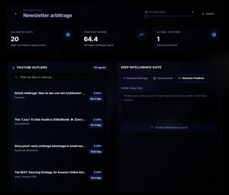 Verity Analytics — Omnichannel Research screenshot 5