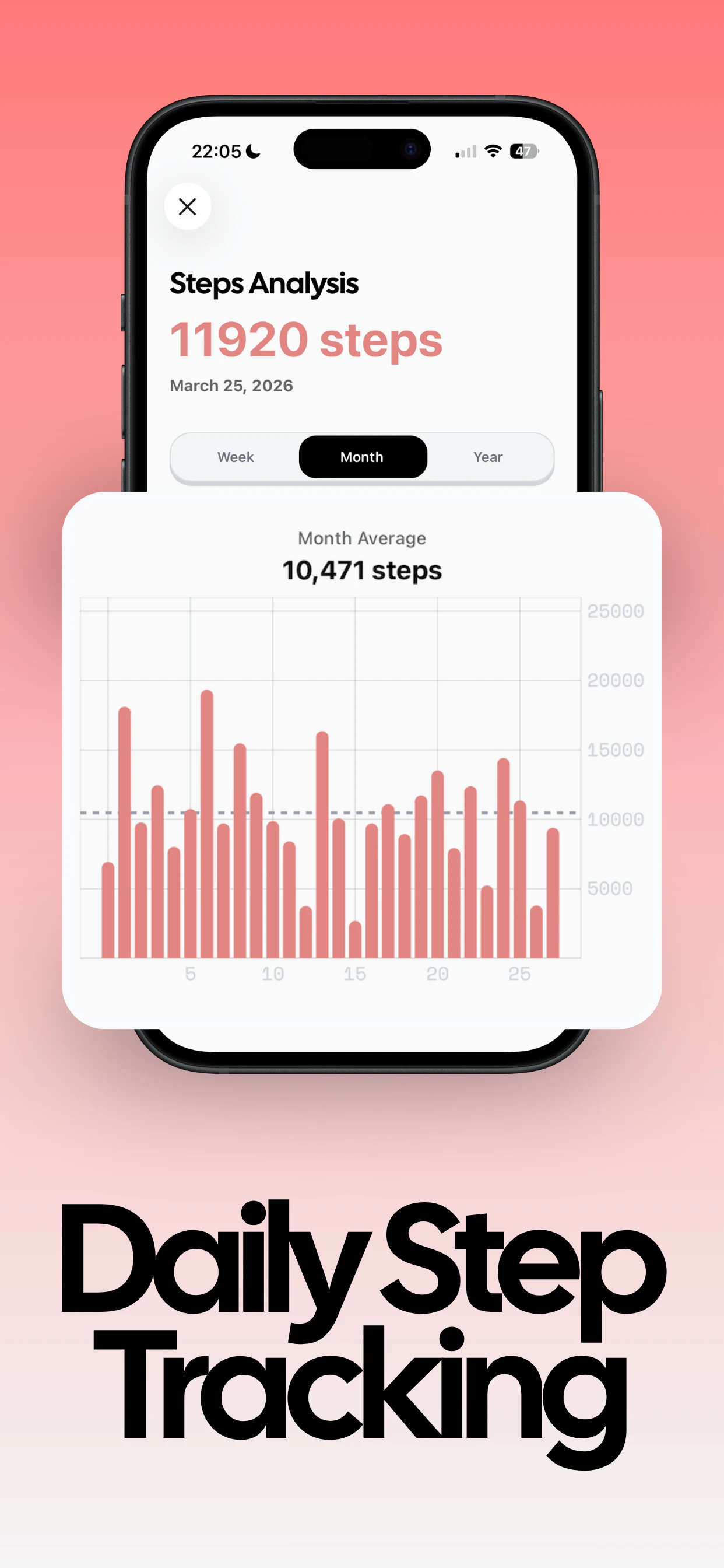 Ember - AI Calories Counter screenshot 5