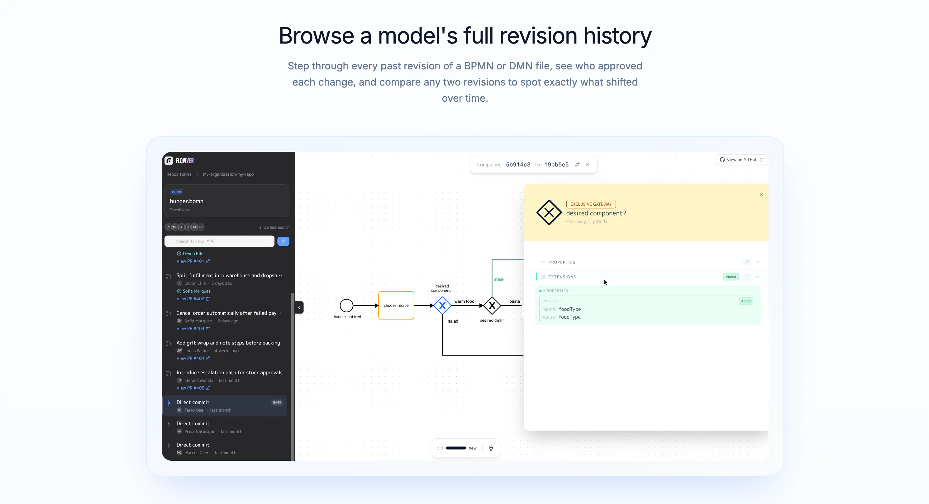Flowver screenshot
