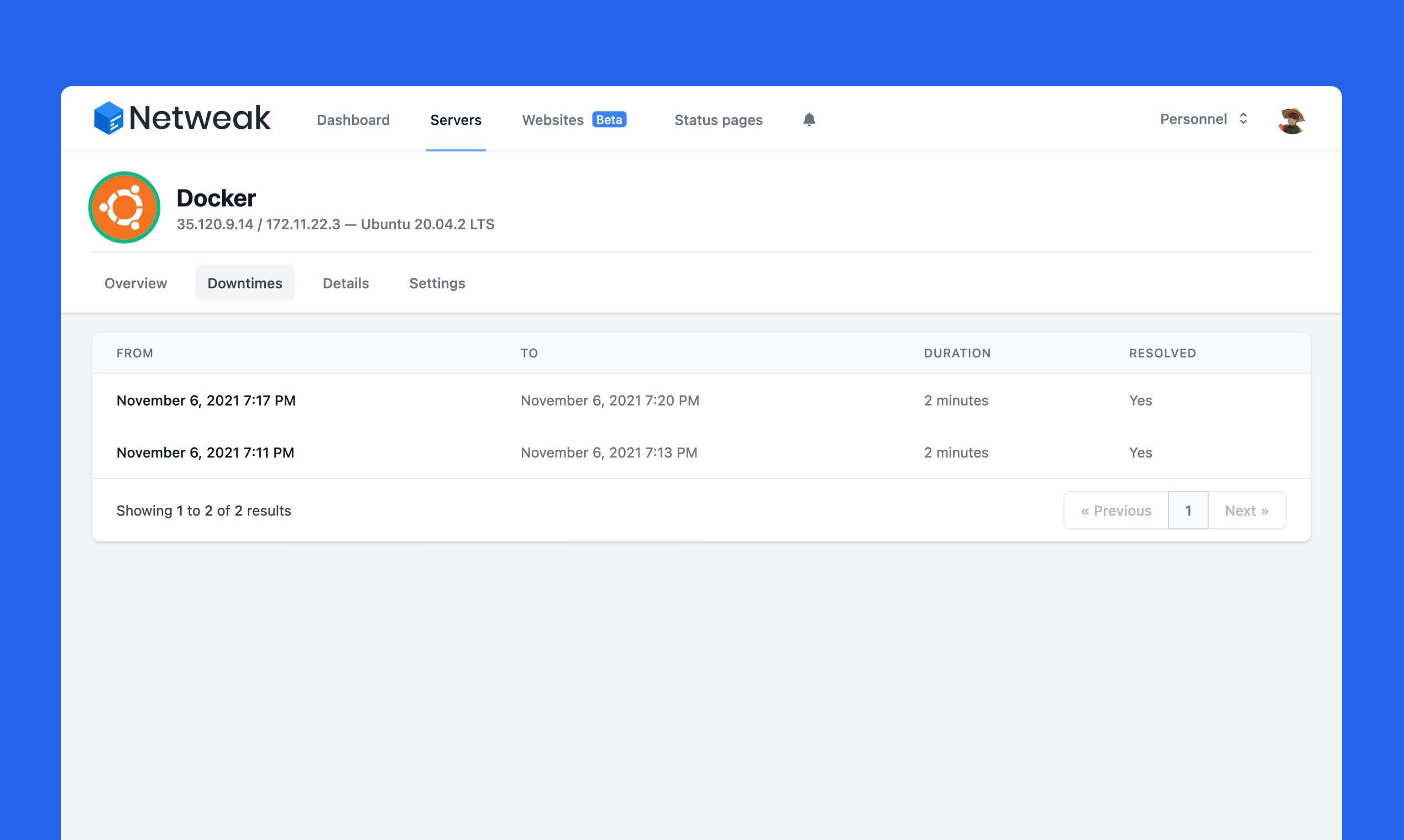 Netweak gallery image