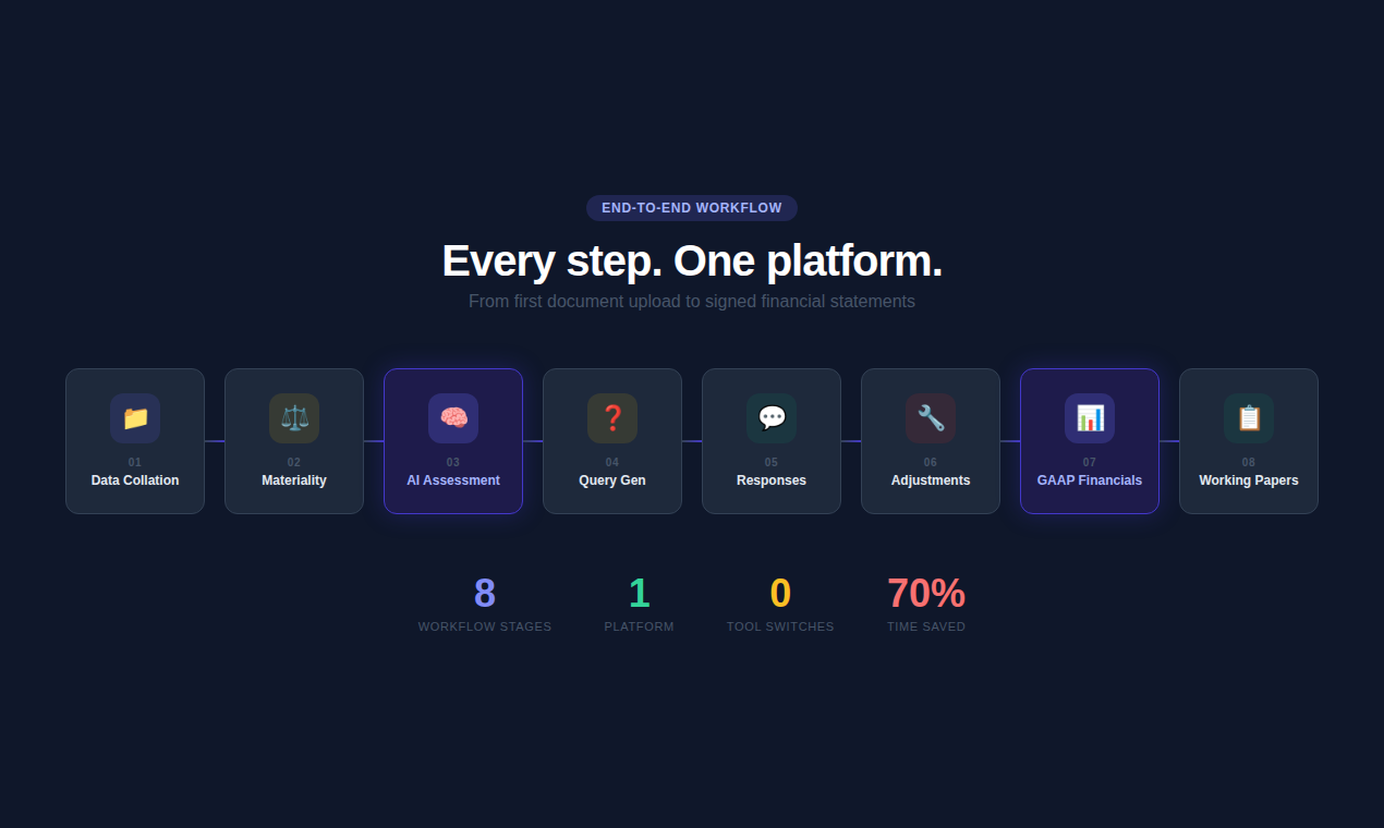 Qwantify Finance gallery image