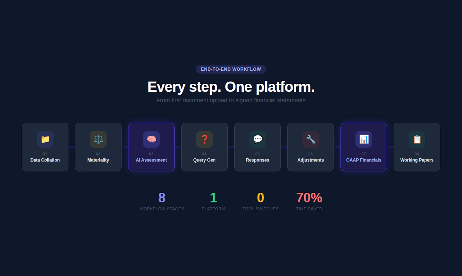 Qwantify Finance screenshot 1