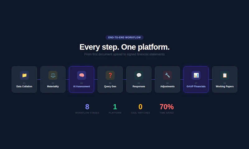Qwantify Finance screenshot 1