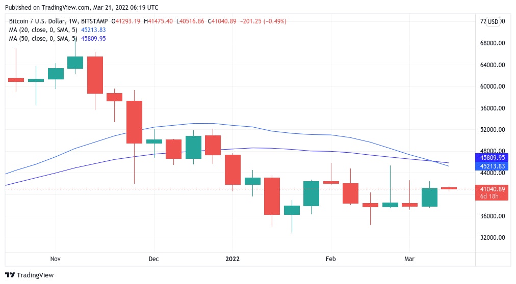 Shiba inu coin price prediction 2025 gallery image