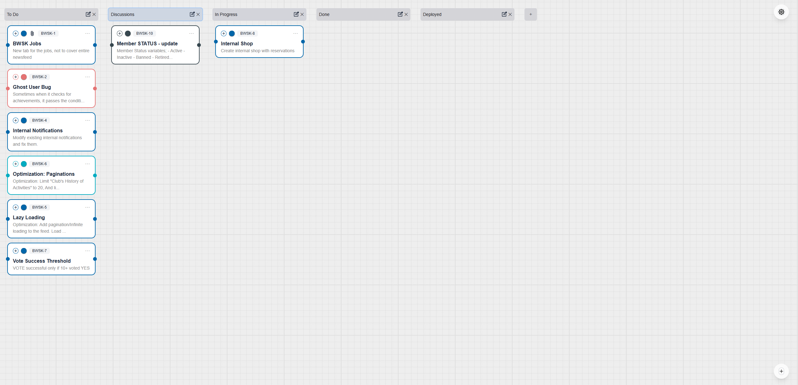 Blueprint Planning Platform gallery image