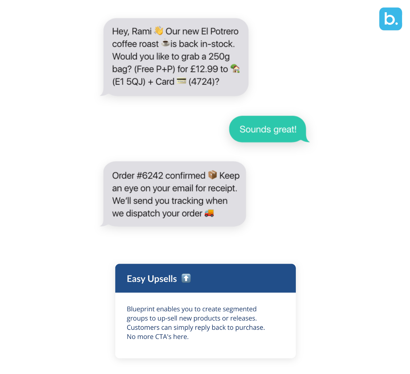 Blueprint.store gallery image