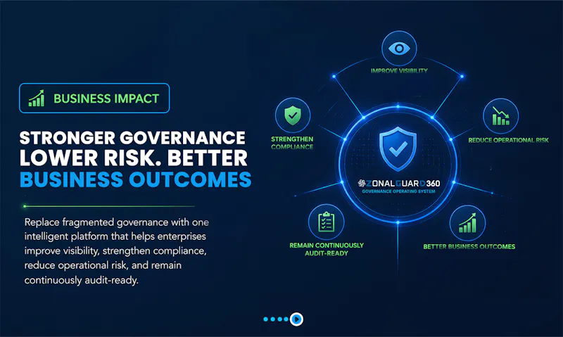 ZonalGuard360 screenshot 7