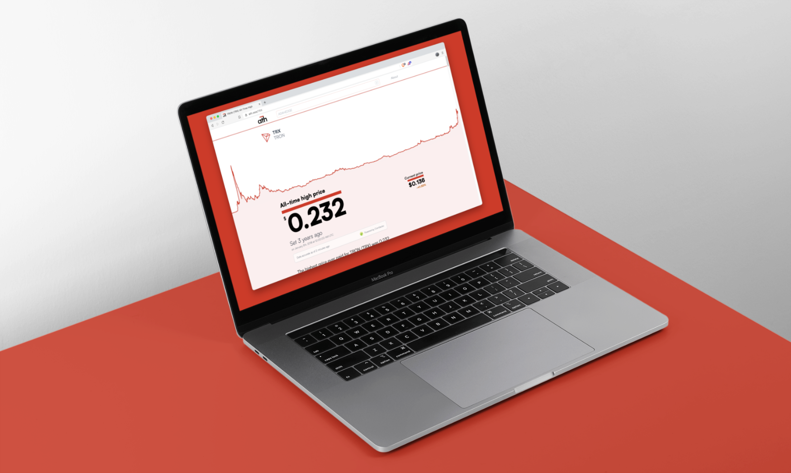 ATH.ooo gallery image