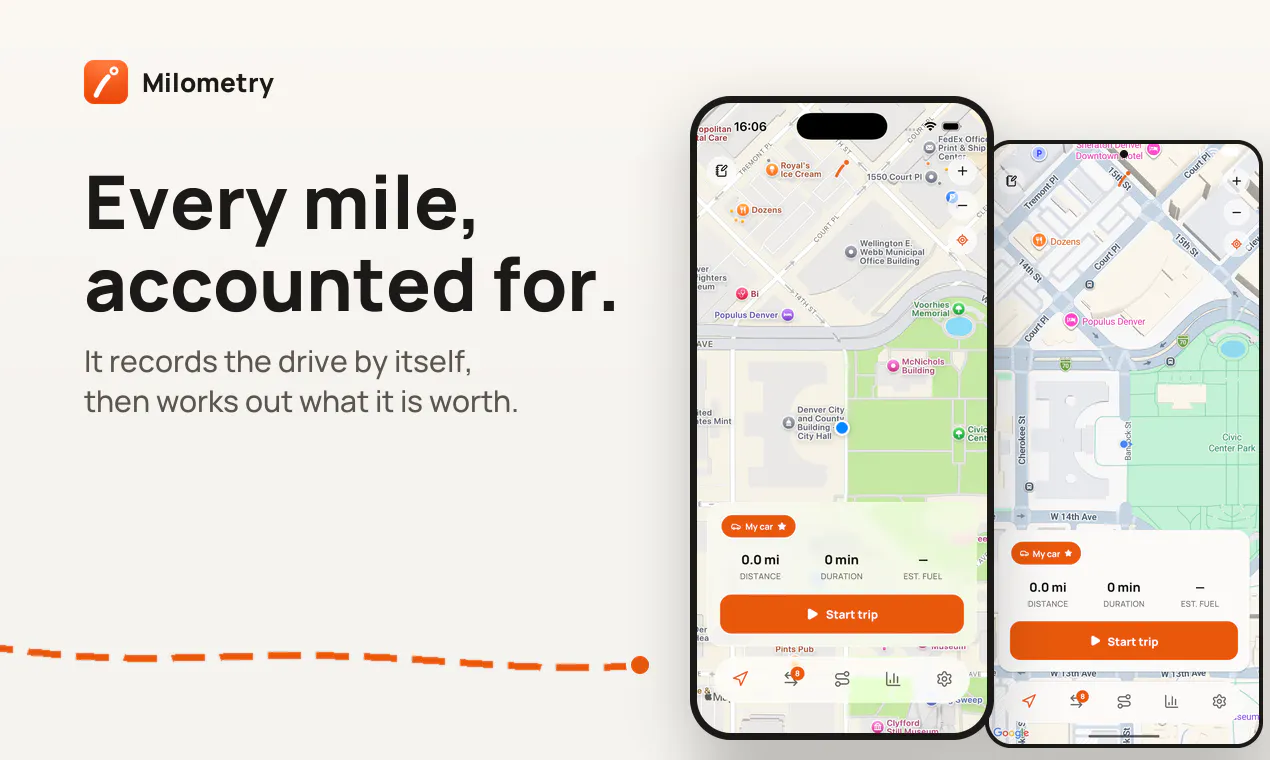 Milometry gallery image