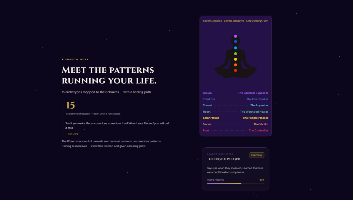 Lumenah gallery image