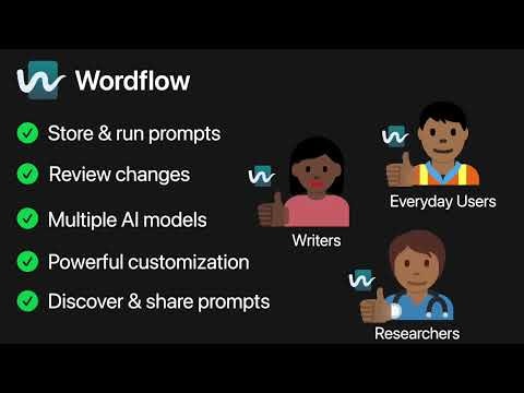 Wordflow gallery image