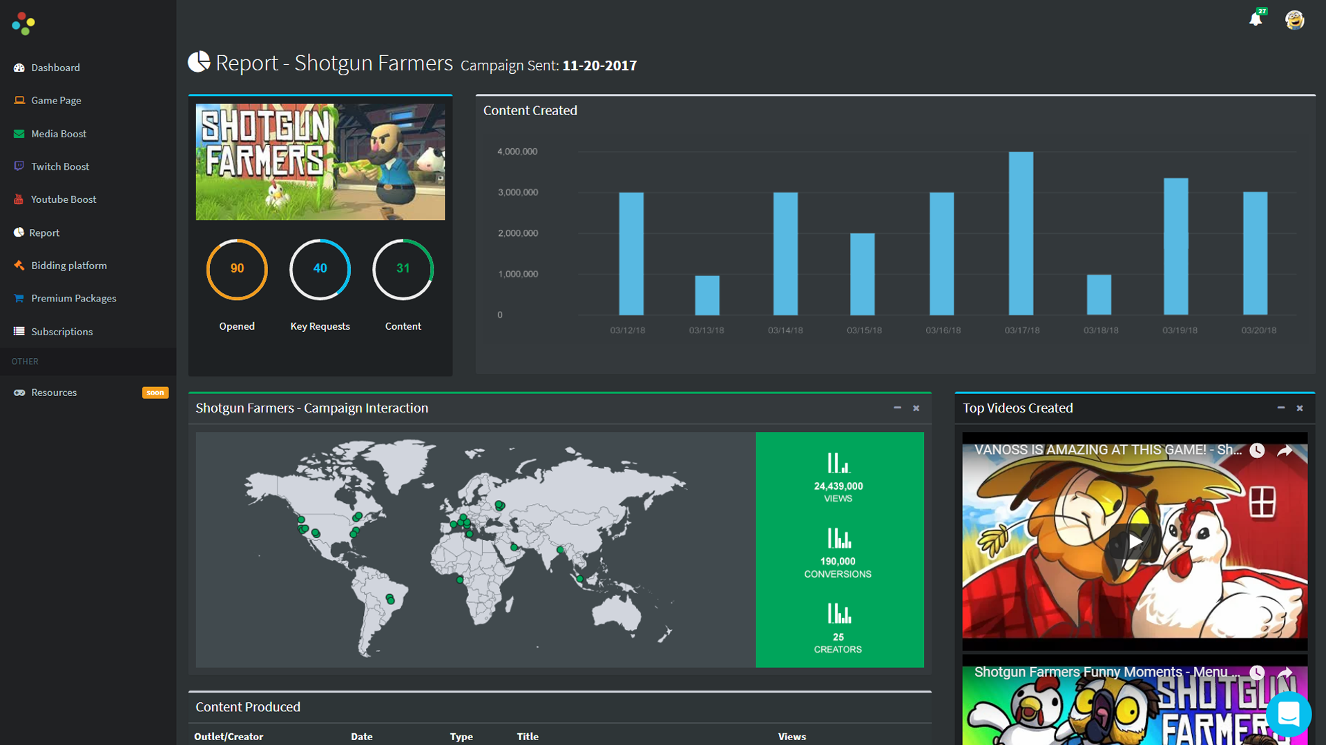 Indie Boost gallery image