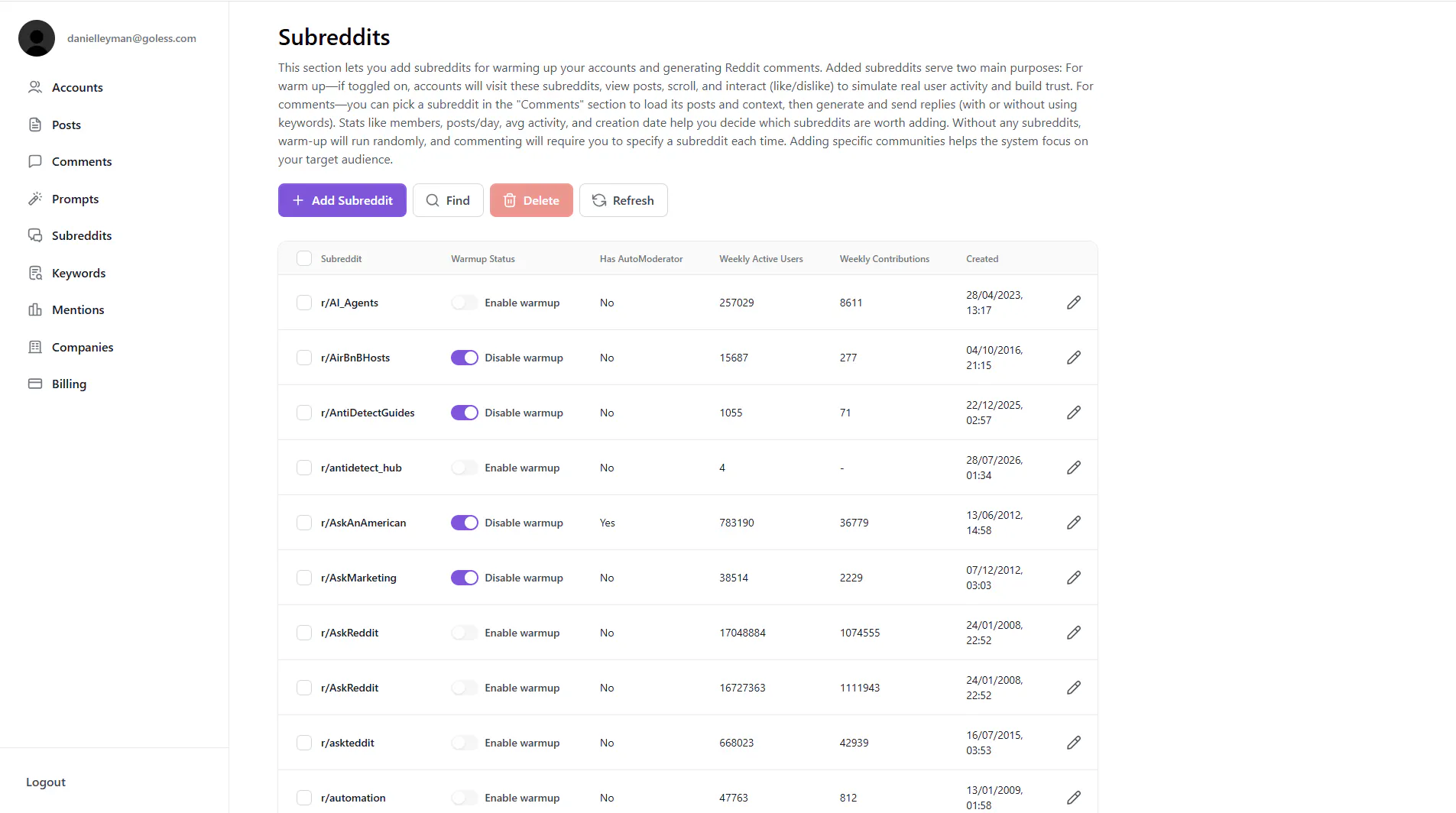 Pigbam — Reddit Marketing Automatization gallery image
