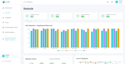 WP-Grid gallery image