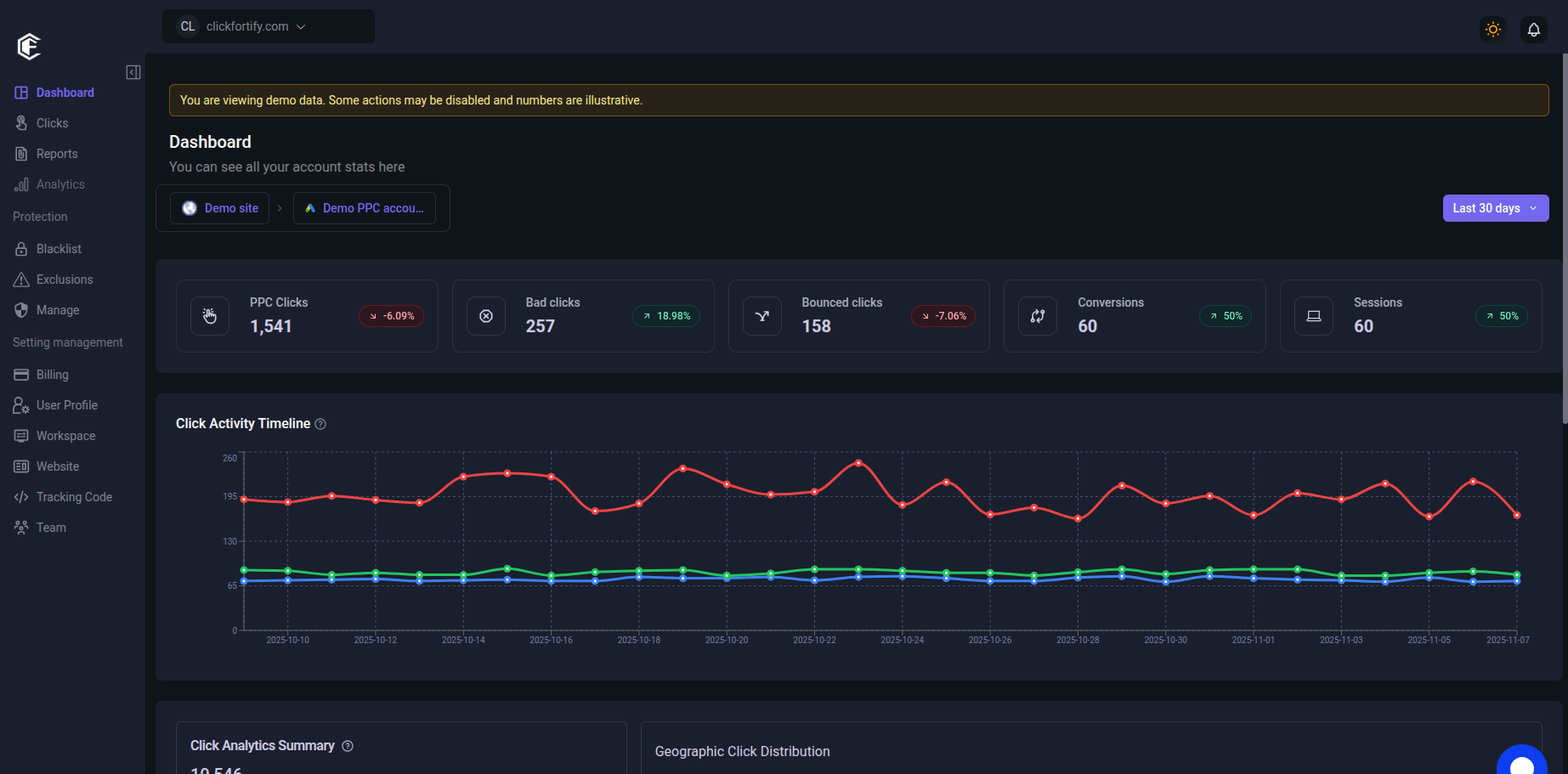 ClickFortify gallery image