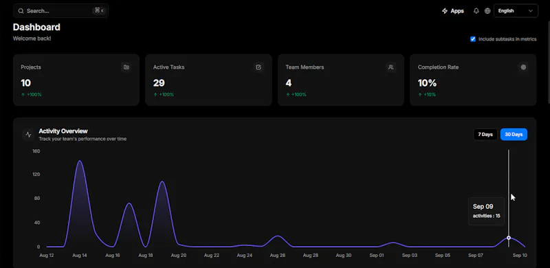 Theta PM screenshot 2