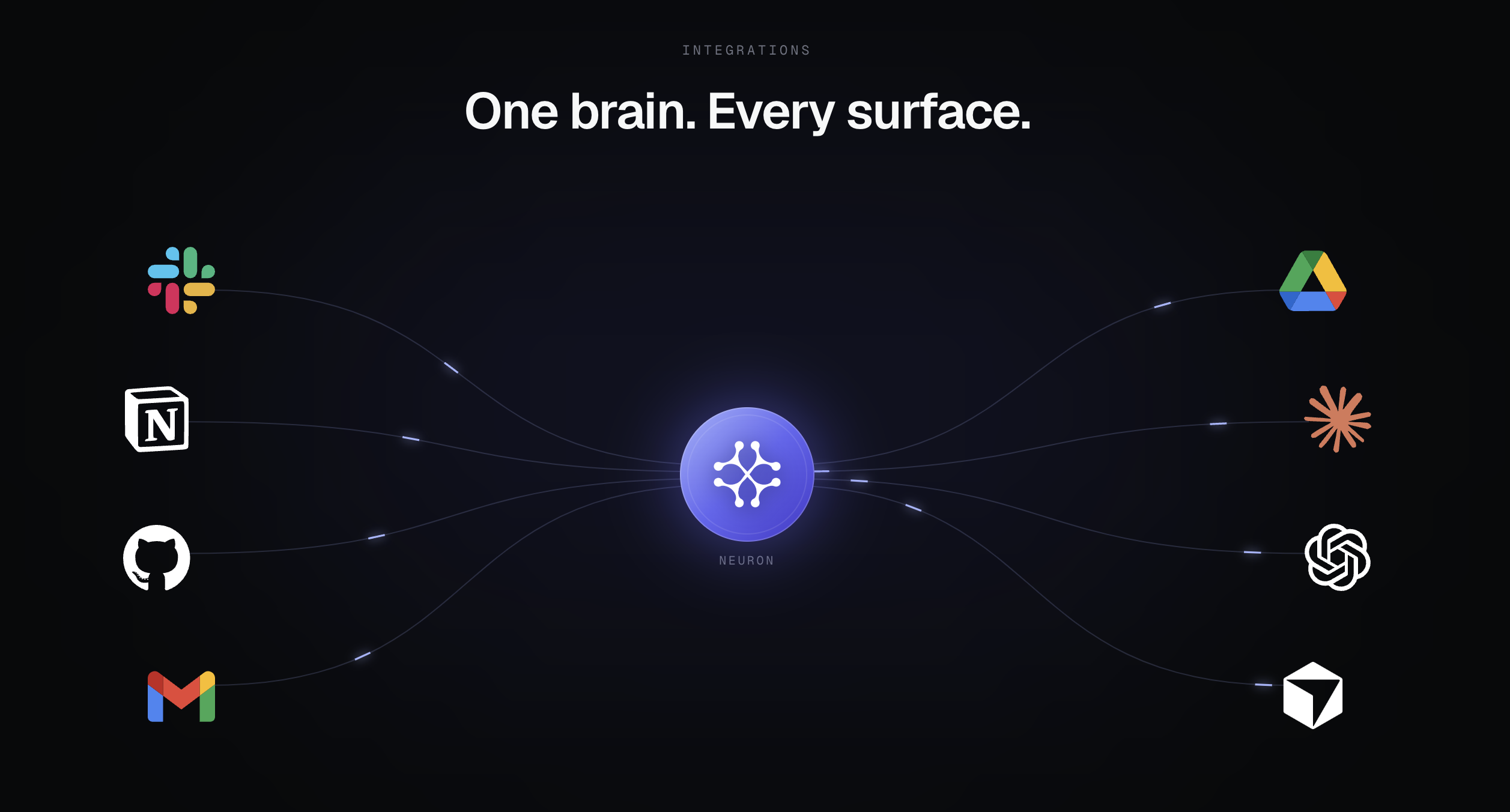 Neuron - Company Brain gallery image