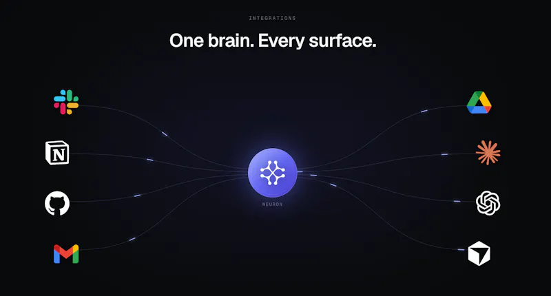 Neuron - Company Brain screenshot 3