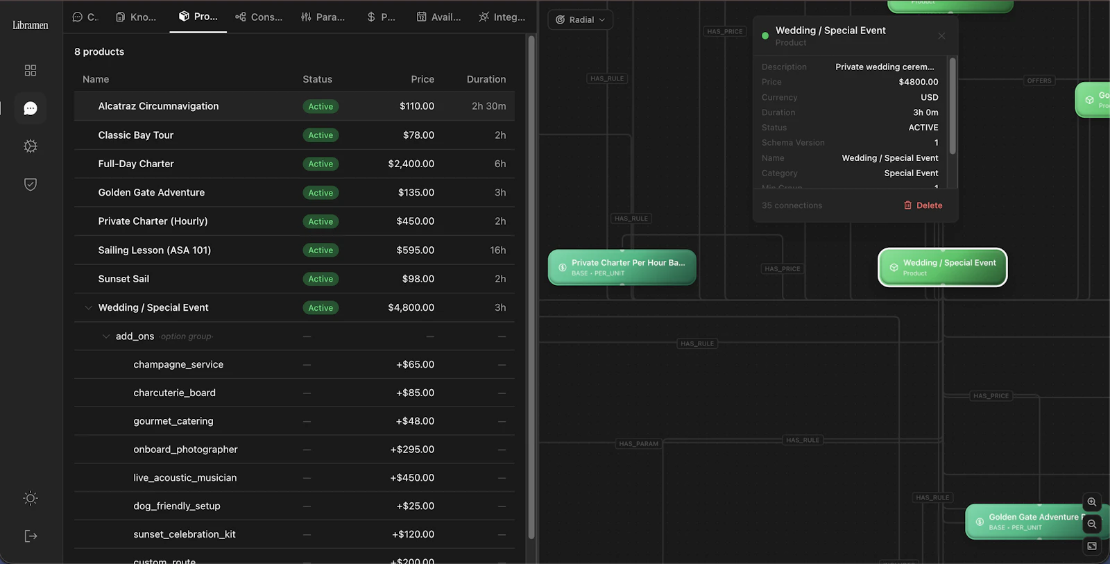 Libramen screenshot 5