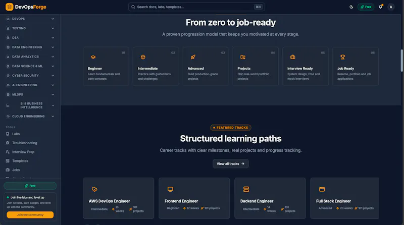 DevOpsForge screenshot 3