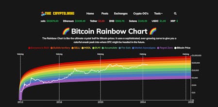 The Crypto Wiki gallery image