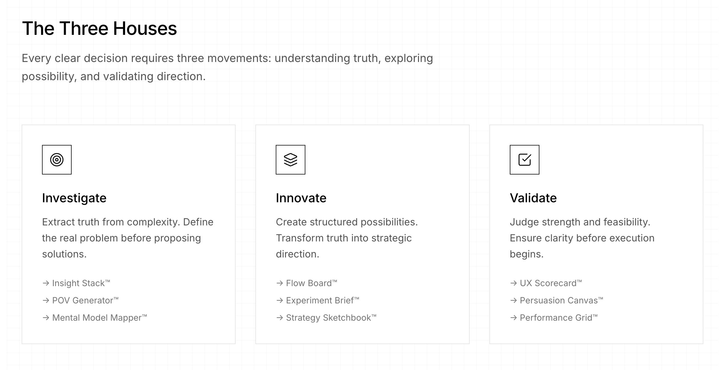 Fresco - Screenshot 3 showing product features and functionality