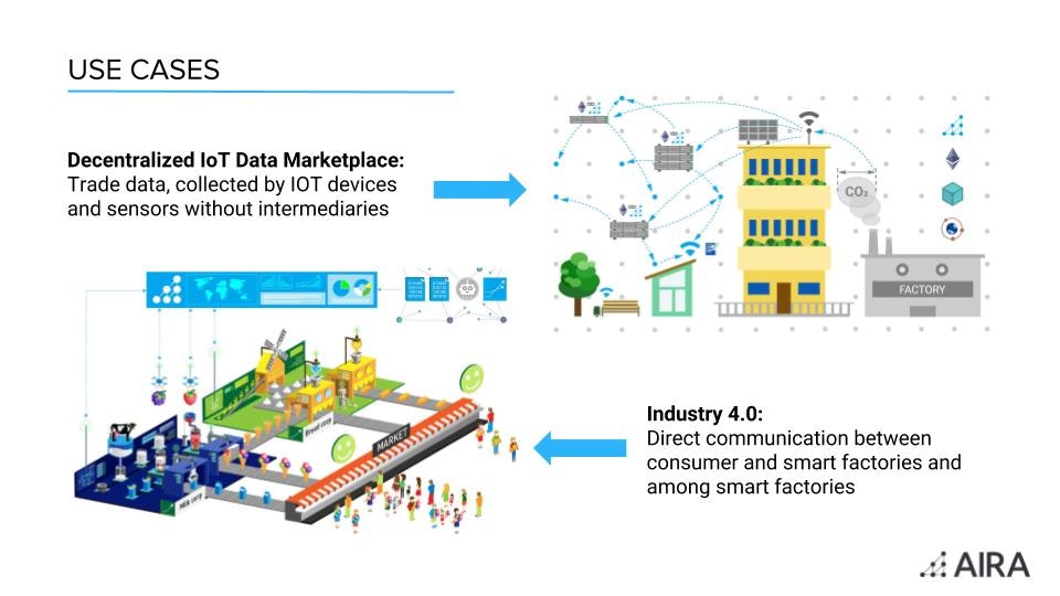 Robonomics Network gallery image