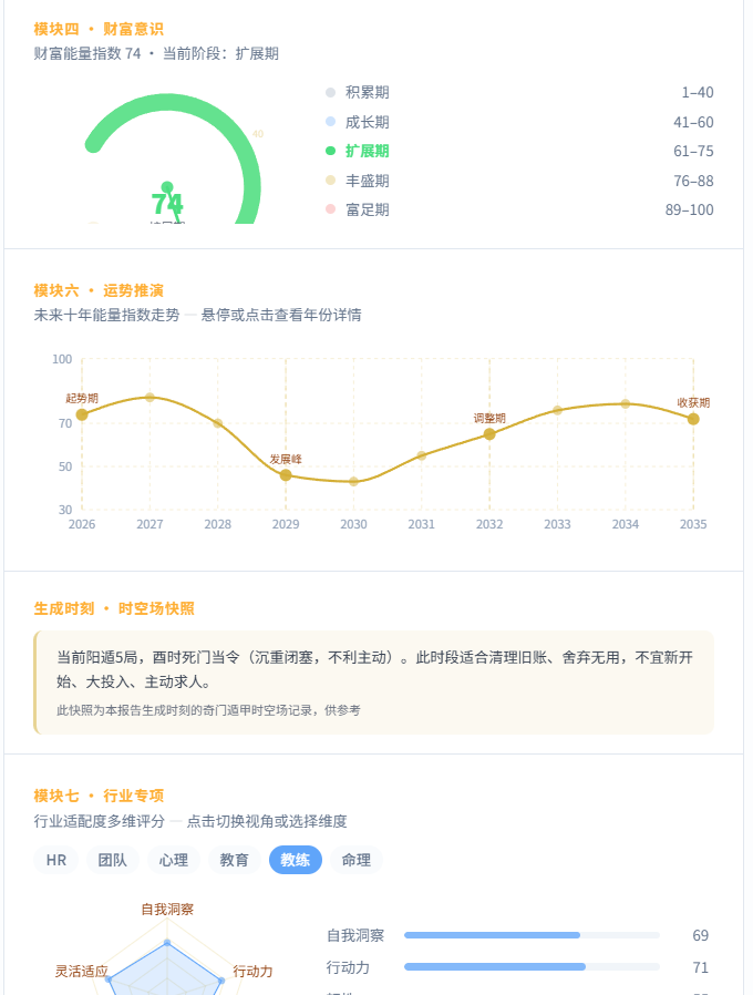 Life Compass API gallery image