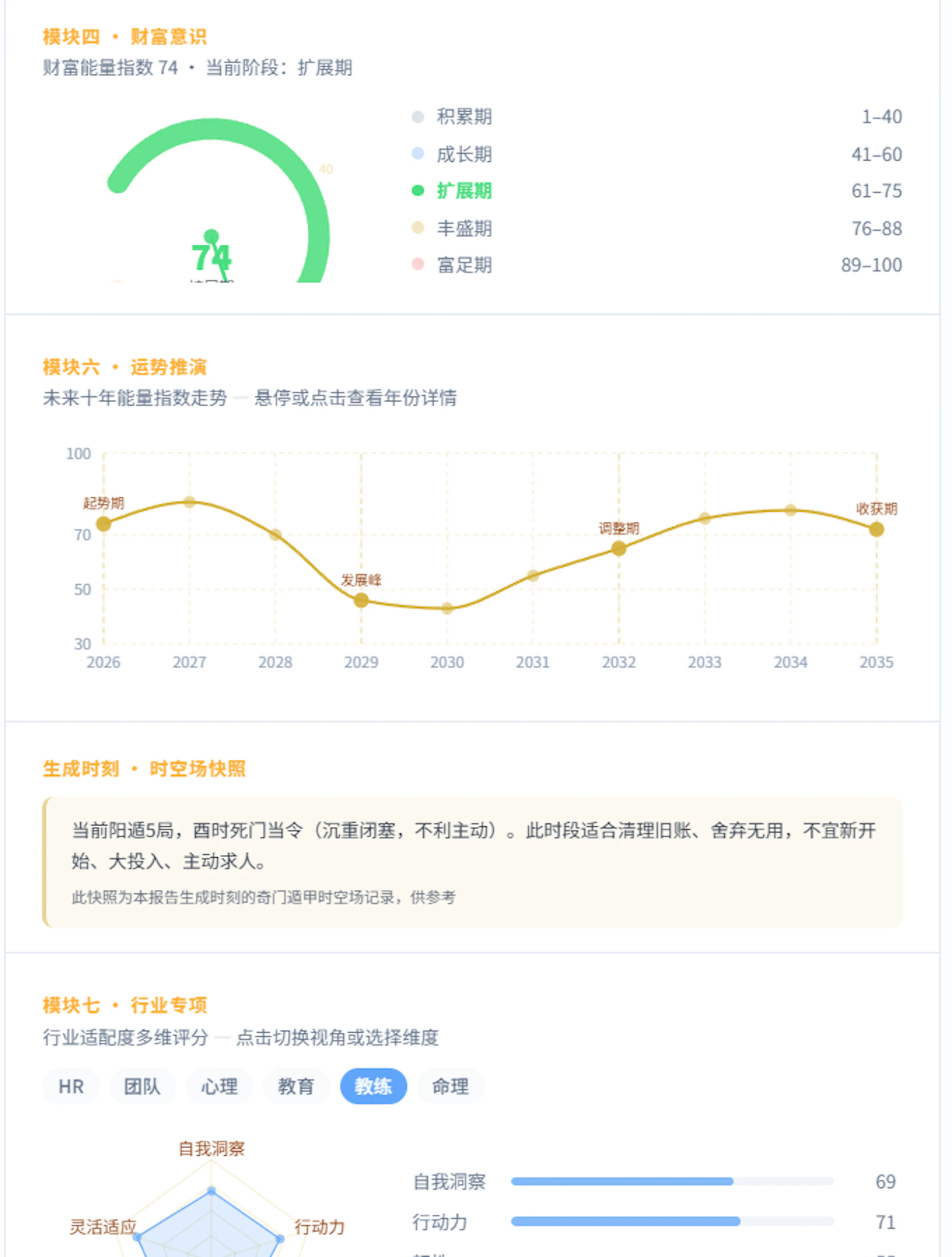 Life Compass API screenshot 3