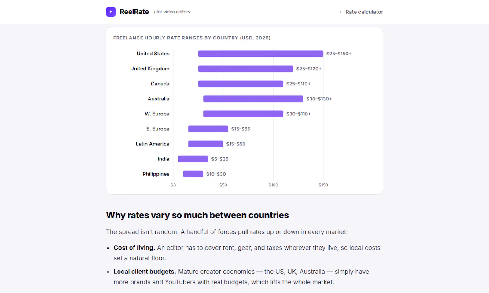 ReelRate screenshot 5