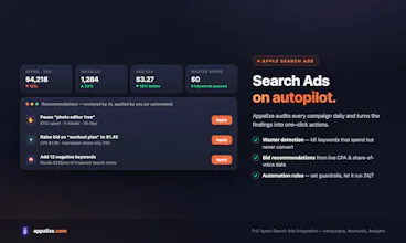 Appalize gallery image