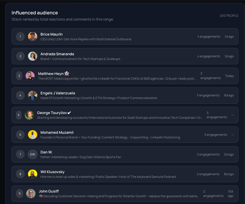 SignalScout  gallery image