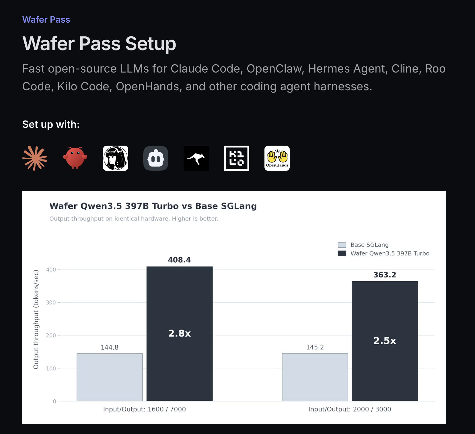 Wafer gallery image