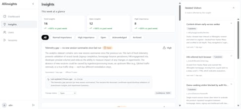 Allinsights gallery image