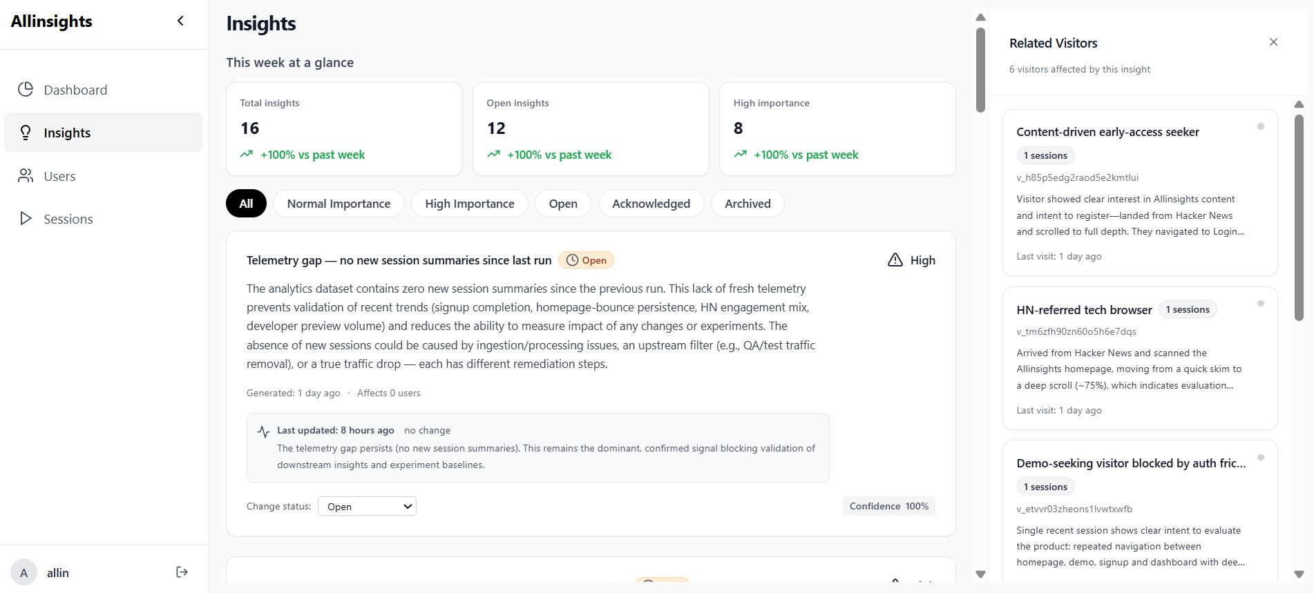 Allinsights - Screenshot 2 preview