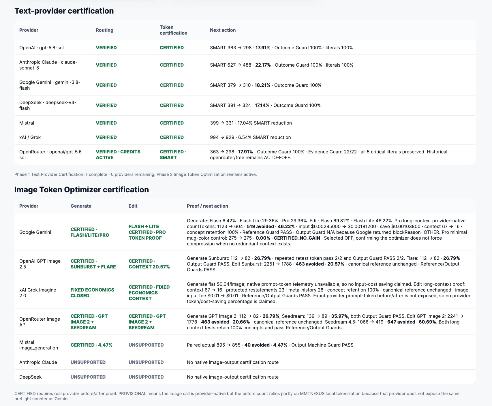 MMT Token Optimizer gallery image