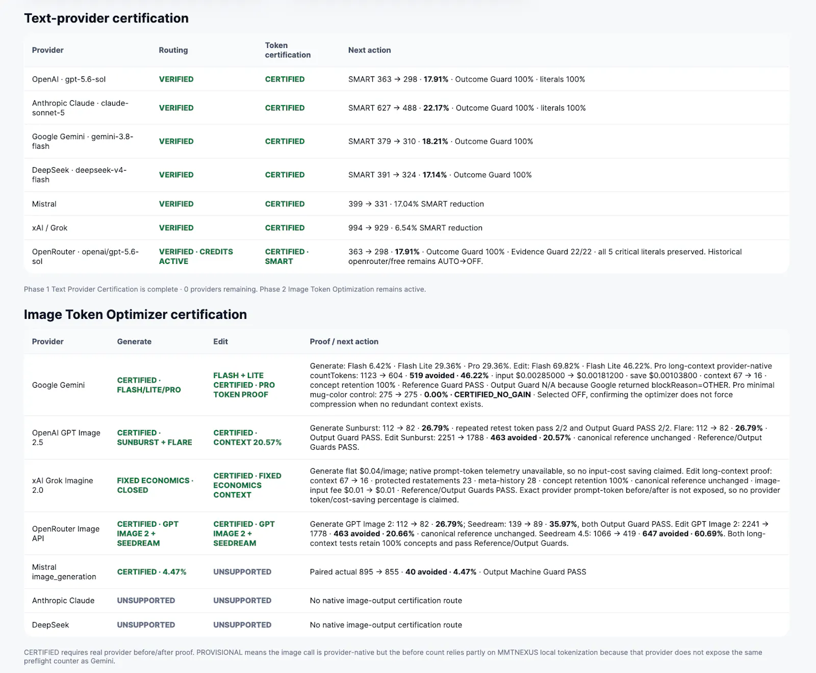 MMT Token Optimizer screenshot 3